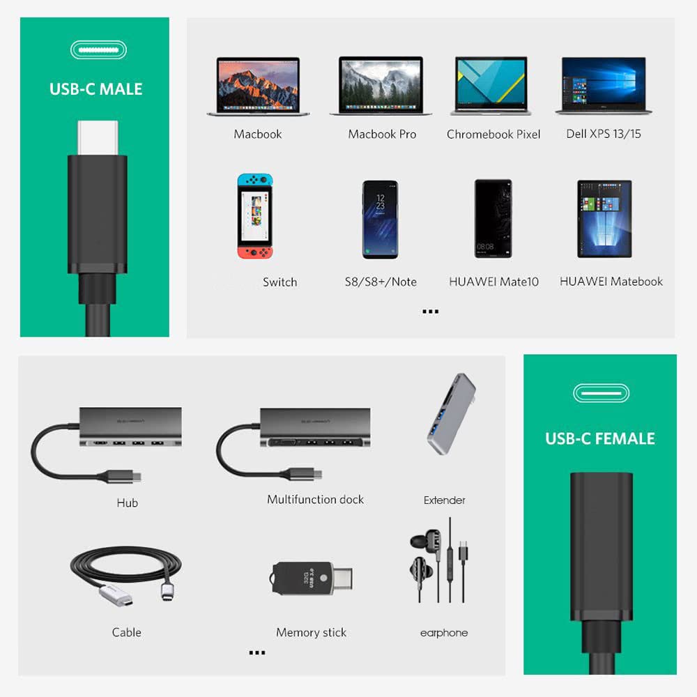 Verilux USB C Extension Cable (Gen 2/10Gbps), USB 3.1 Type C Male to Female Extension Cable 3.3ft,100W Fast Charging Male to Female for MacBook Pro/Air/M1,iPad Pro Dell XPS Surface Book and More Verilux USB C Extension Cable (Gen 2/10Gbps), USB 3.1 Type C Male to Female Extension Cable 3.3ft,100W Fast Charging Male to Female for MacBook Pro/Air/M1,iPad Pro Dell XPS Surface Book and More